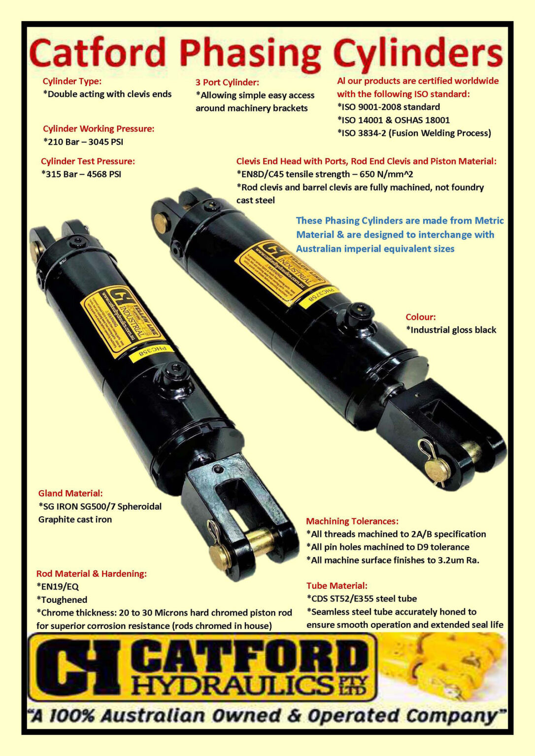Phasing Hydraulic Cylinders Phasing & RePhasing Cylinders Available